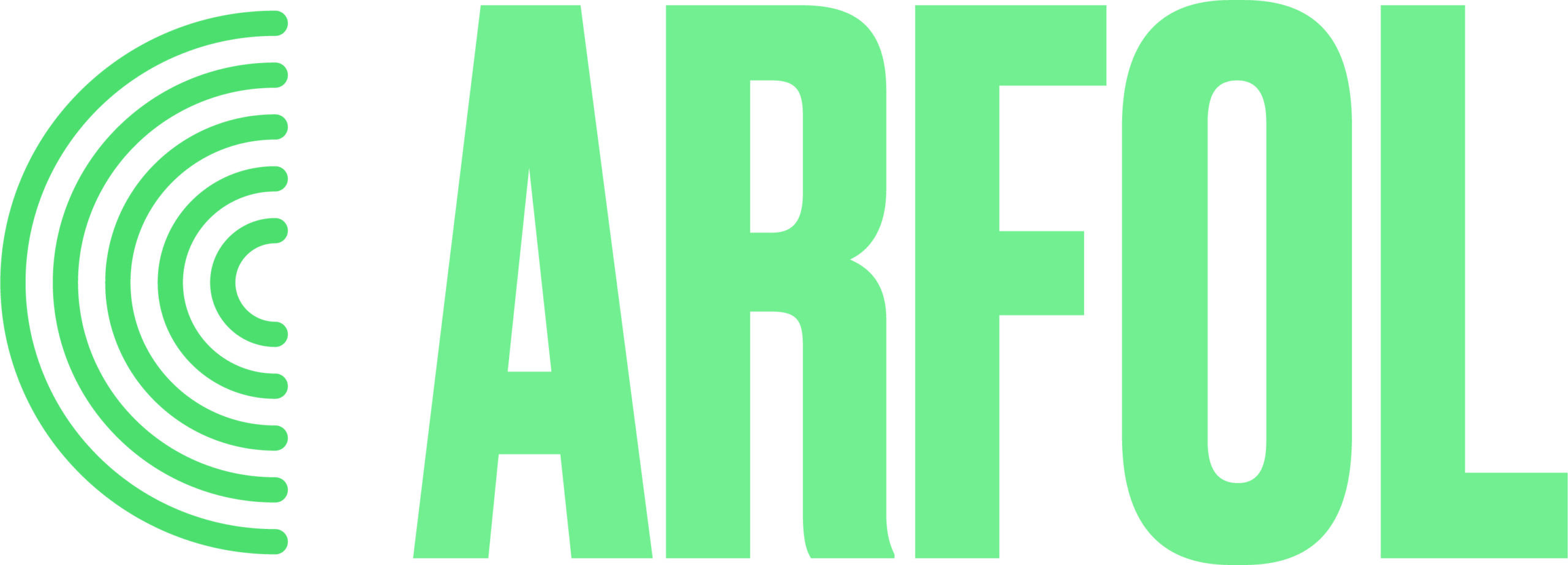 Arfol - fertilizantes foliares